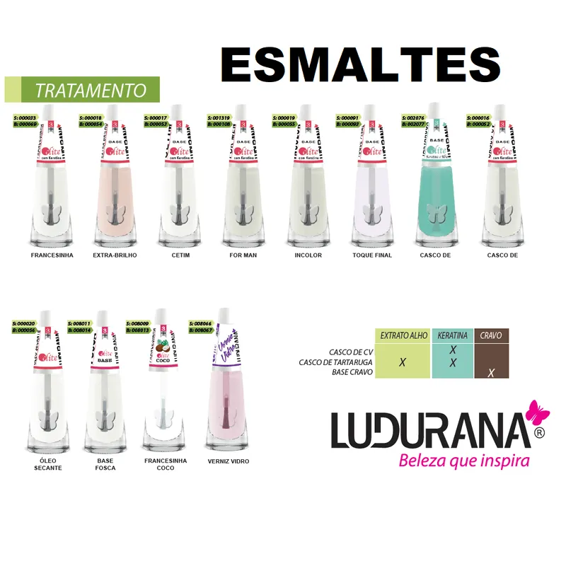 Esmalte Tratamento Base 8ml Cetim Ludurana